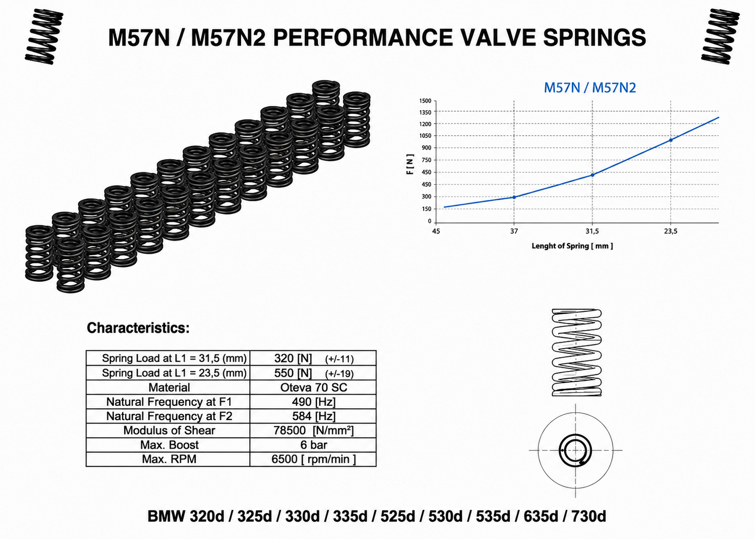 Twarde Sprężyny Zaworowe M47 / M47N /  M57 / M57N / M57N2